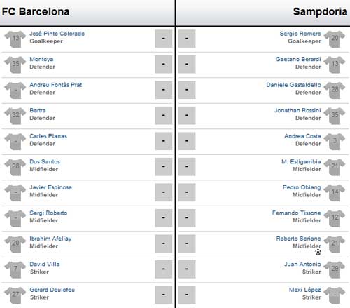 Barca – Sampdoria: Buông súng - 2