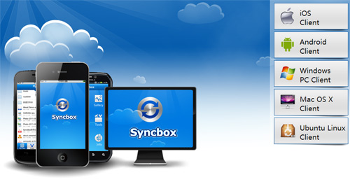 Mẹo tự tạo ổ đĩa trực tuyến bằng Syncbox - 1