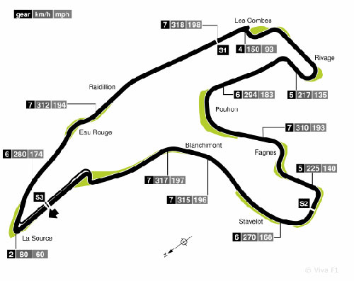 F1 - Giới thiệu đường đua Belgian Grand Prix - 1