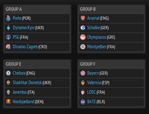 Bốc thăm C1: "Tử thần" cho Real, Man City - 2