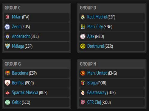 Bốc thăm C1: "Tử thần" cho Real, Man City - 3