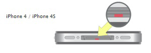 Điều nên và không nên làm khi điện thoại dính nước - 4