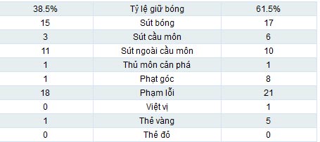 Bologna - Milan: Người hùng Pazzini - 2