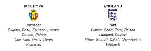 Moldova – Anh: 3 điểm đầu tiên - 2