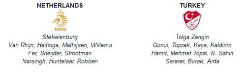 Hà Lan – Thổ Nhĩ Kỳ: Thay tướng đổi vận - 2