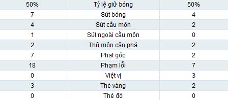 Phần Lan - Pháp: Nụ cười Deschamps - 2