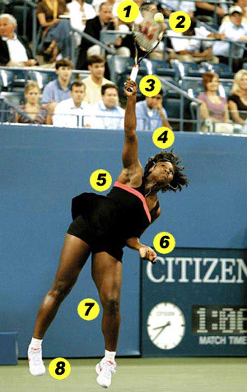 Serena & cú giao bóng “siêu nhân” - 2