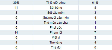 Torino - Inter: "Song sát" lên tiếng - 2