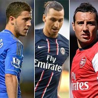 Bóng đá - Champions League: SAO nào sẽ sáng?