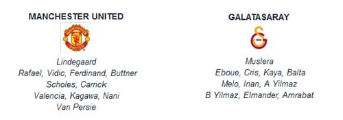 MU – Galatasaray: Lời hứa của Sir Alex - 3
