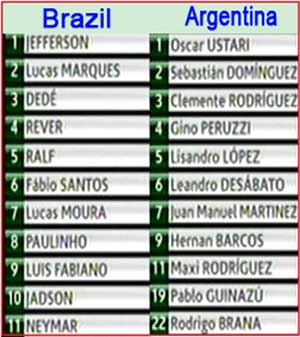 Brazil - Argentina: Neymar tỏa sáng - 2