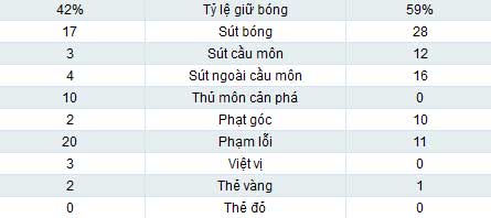Hamburg - Dortmund: Rượt đuổi - 2
