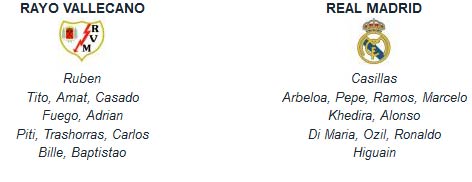 Vallecano – Real: Cứu vớt cuộc chơi - 3