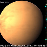 Tin tức trong ngày - Phát hiện "siêu Trái đất" tồn tại sự sống?