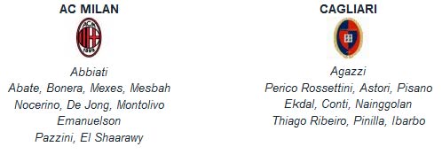 Milan – Cagliari: Người khốn gặp kẻ khó - 2