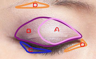 “Hô biến” mặt tròn thành trái xoan - 6