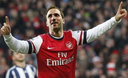 Arsenal săn tiền đạo: Rối như tơ vò - 2