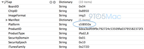 Sẽ có iPad mini Retina mạnh mẽ với chip A6 - 2