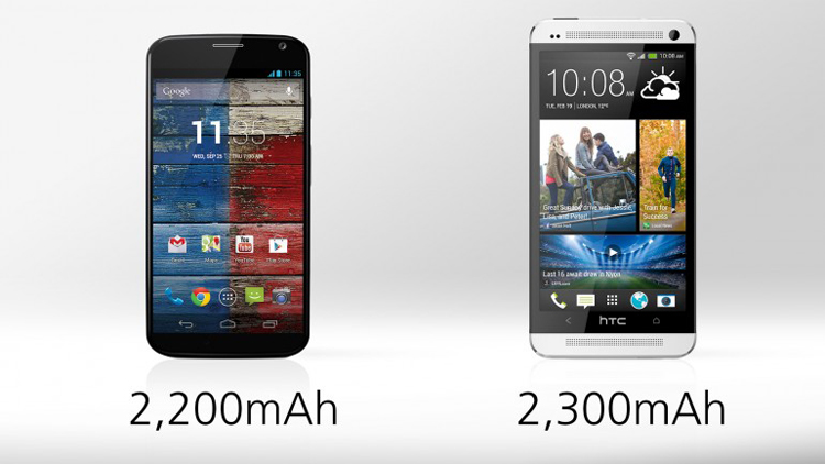 Moto X cung cấp tuổi thọ pin dài hơn so với HTC