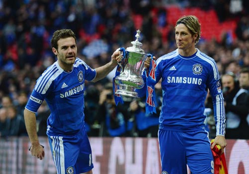 NHA: Cuộc đổ bộ của người Tây Ban Nha - 2