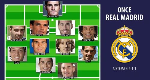 Ronaldo đã sẵn sàng để hạ bệ Messi - 2