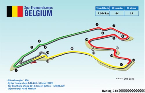 F1 - Belgian GP: Mercedes duy trì ưu thế? - 1