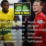 Bóng đá - Mảnh ghép của Chelsea: Rooney hay Eto’o?