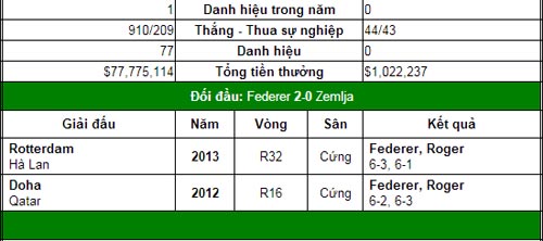 Liệu Nadal có còn gây sốc? (V1 US Open) - 4