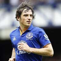 Bóng đá - Baines muốn tới MU, Rooney tri ân NHM