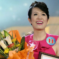 Ca nhạc - MTV - Á hậu lên ngôi tại Sao mai 2013