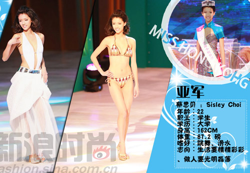 Tân hoa hậu Hong Kong nặng 39,5kg - 2