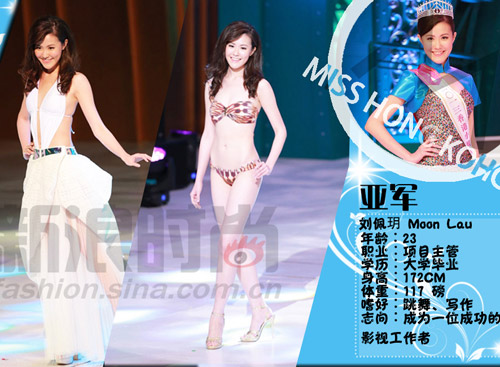 Tân hoa hậu Hong Kong nặng 39,5kg - 3