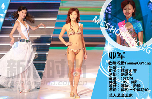 Tân hoa hậu Hong Kong nặng 39,5kg - 4