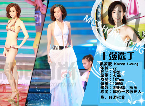 Tân hoa hậu Hong Kong nặng 39,5kg - 5