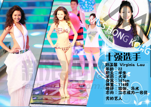 Tân hoa hậu Hong Kong nặng 39,5kg - 6