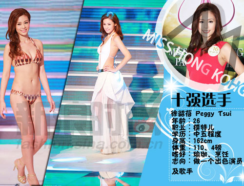 Tân hoa hậu Hong Kong nặng 39,5kg - 8