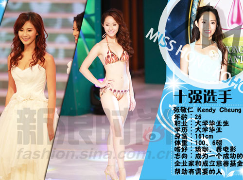 Tân hoa hậu Hong Kong nặng 39,5kg - 9