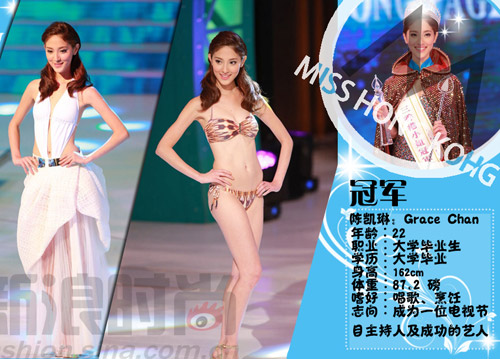 Tân hoa hậu Hong Kong nặng 39,5kg - 3