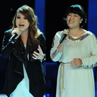 Sao ngoại-sao nội - Em gái Kim Loan chia tay The Voice