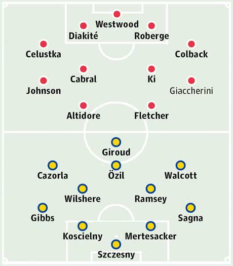 Sunderland - Arsenal: Màn ra mắt của Ozil - 3