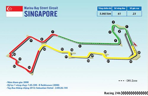 F1 Singapore GP: Cuộc chiến dưới ánh đèn - 2