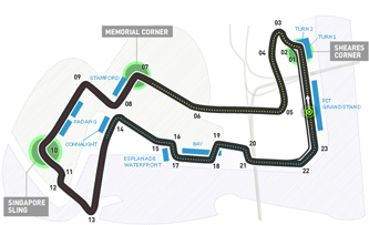 Lịch thi đấu F1: SINGAPORE GP 2013 - 1