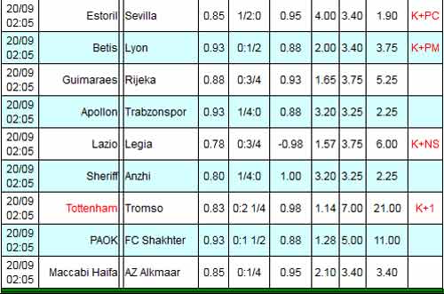 Europa League: Nâng tầm giải đấu - 3
