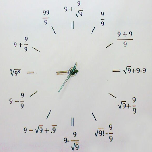 Ngất trên cành quất với những hình ảnh môn Toán 2014 - 4