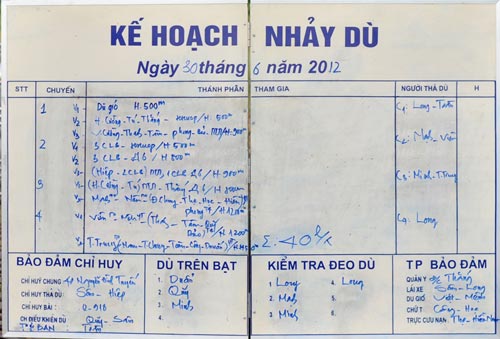 Chùm ảnh: Sự nguy hiểm của lính nhảy dù - 1