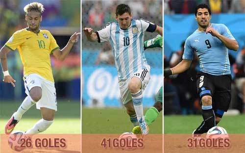 Barca mới – Messi mới: Số 10 đích thực - 1