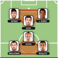 Bóng đá - Barca: Cách tân 4-3-3 &amp; tăng chất thép tiqui-taca