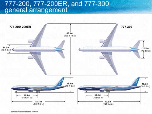 Các dòng máy bay Boeing 777 của Malaysia Airlines - 2