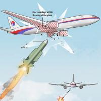 Tin tức trong ngày - Chuyên gia tái hiện giờ phút cuối của hành khách MH17