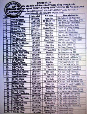 Xử lý nghiêm các công chức nộp hơn 1 tỷ đồng “chống trượt cao học” - 2